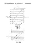 METHOD OF MANUFACTURING SEMICONDUCTOR DEVICE diagram and image