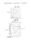 METHOD OF MANUFACTURING SEMICONDUCTOR DEVICE diagram and image