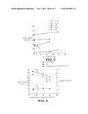 METHOD OF MANUFACTURING SEMICONDUCTOR DEVICE diagram and image