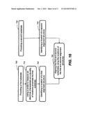 METHOD FOR ALIGNING PATTERNS ON A SUBSTRATE diagram and image