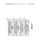 METHOD FOR ALIGNING PATTERNS ON A SUBSTRATE diagram and image