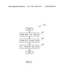 INTERCONNECT STRUCTURE HAVING LARGE SELF-ALIGNED VIAS diagram and image