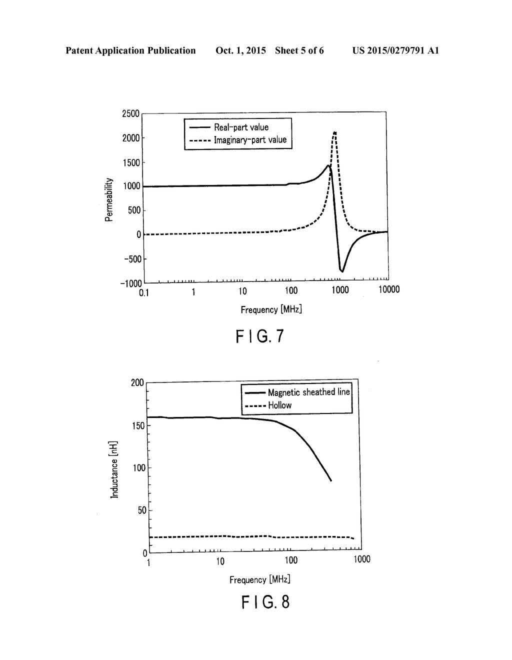 SEMICONDUCTOR DEVICE - diagram, schematic, and image 06