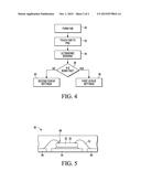 WIRE BONDING METHOD EMPLOYING TWO SCRUB SETTINGS diagram and image