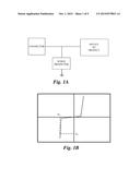 Protection Devices diagram and image