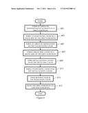 Uniform-Size Bonding Patterns diagram and image