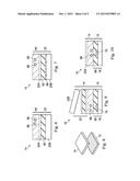 Structure and Method for 30 Image Sensor diagram and image