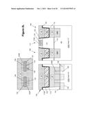 SEMICONDUCTOR DEVICES WITH CONTACT STRUCTURES AND A GATE STRUCTURE     POSITIONED IN TRENCHES FORMED IN A LAYER OF MATERIAL diagram and image