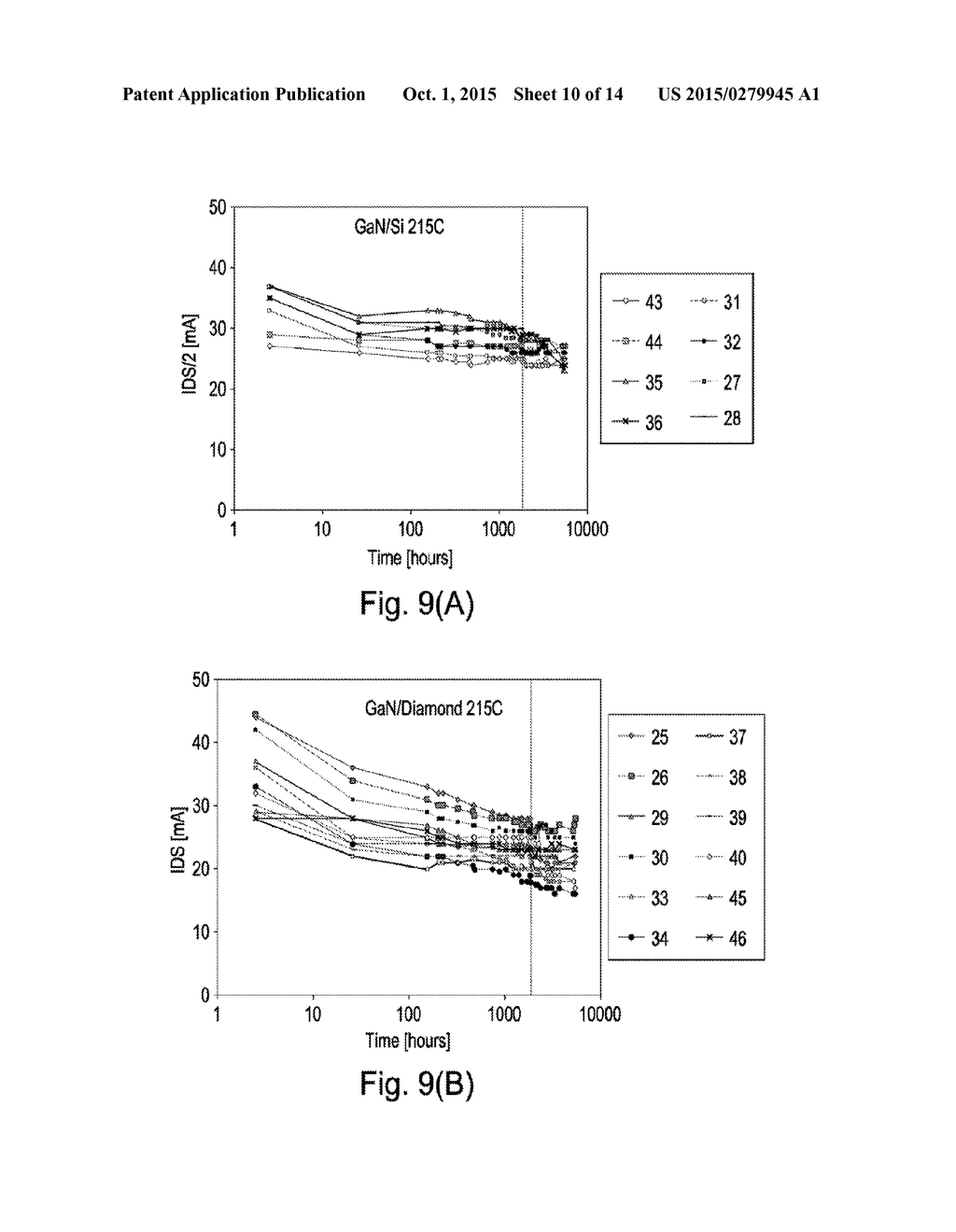 SEMICONDUCTOR DEVICES WITH IMPROVED RELIABILITY AND OPERATING LIFE AND     METHODS OF MANUFACTUIRNG THE SAME - diagram, schematic, and image 11