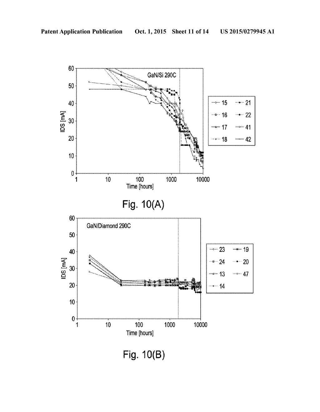 SEMICONDUCTOR DEVICES WITH IMPROVED RELIABILITY AND OPERATING LIFE AND     METHODS OF MANUFACTUIRNG THE SAME - diagram, schematic, and image 12