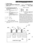 CONVERSION PROCESS UTILIZED FOR MANUFACTURING ADVANCED 3D FEATURES FOR     SEMICONDUCTOR DEVICE APPLICATIONS diagram and image