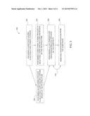 CONVERSION PROCESS UTILIZED FOR MANUFACTURING ADVANCED 3D FEATURES FOR     SEMICONDUCTOR DEVICE APPLICATIONS diagram and image