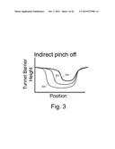 DIRECT TUNNEL BARRIER CONTROL GATES IN A TWO-DIMENSIONAL ELECTRONIC SYSTEM diagram and image