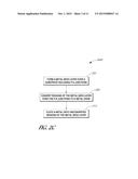 CONVERSION OF METAL SEED LAYER FOR BUFFER MATERIAL diagram and image