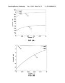 SEMICONDUCTOR INFRARED PHOTODETECTORS diagram and image