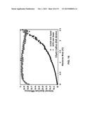 SEMICONDUCTOR INFRARED PHOTODETECTORS diagram and image