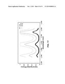 SEMICONDUCTOR INFRARED PHOTODETECTORS diagram and image