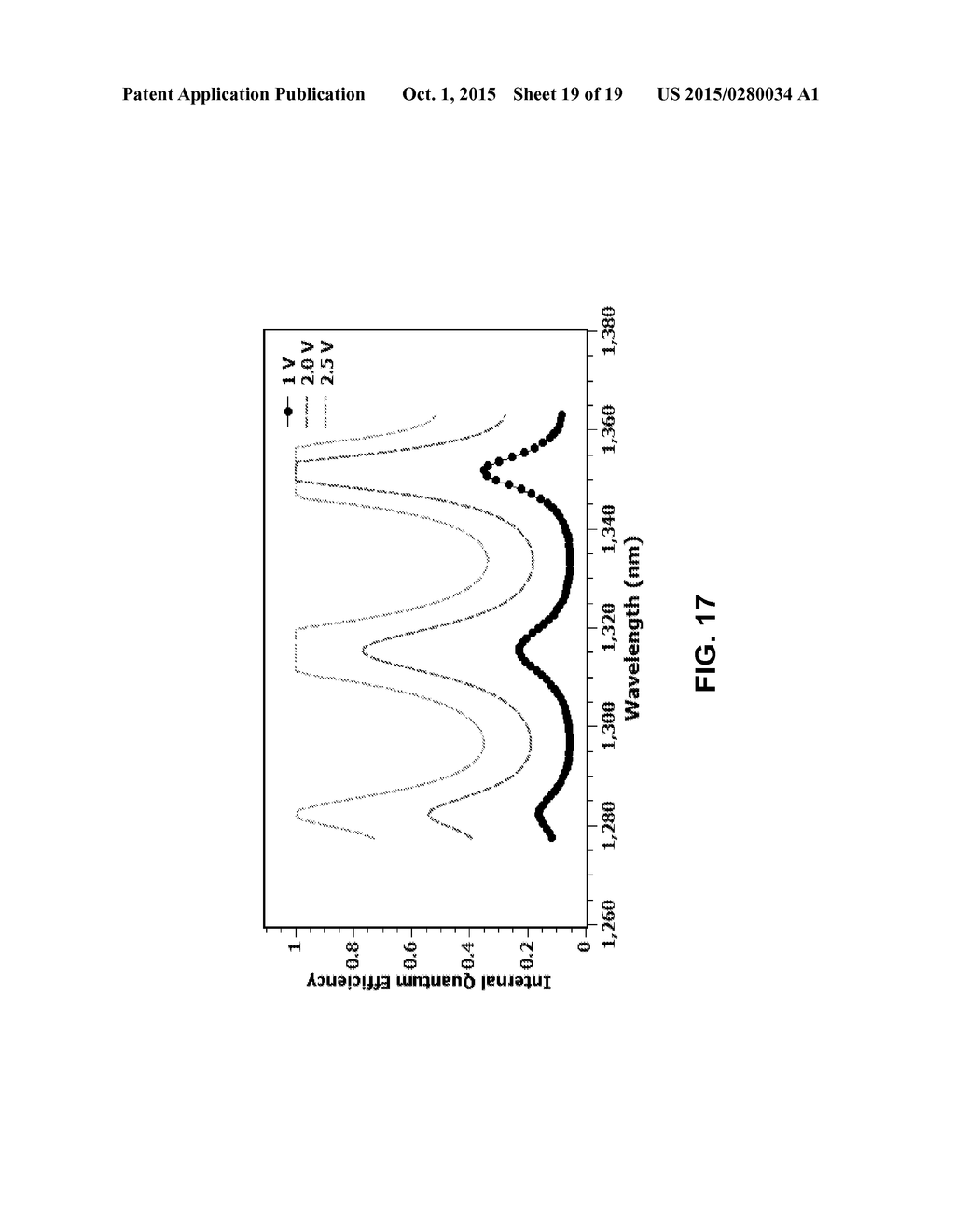 SEMICONDUCTOR INFRARED PHOTODETECTORS - diagram, schematic, and image 20