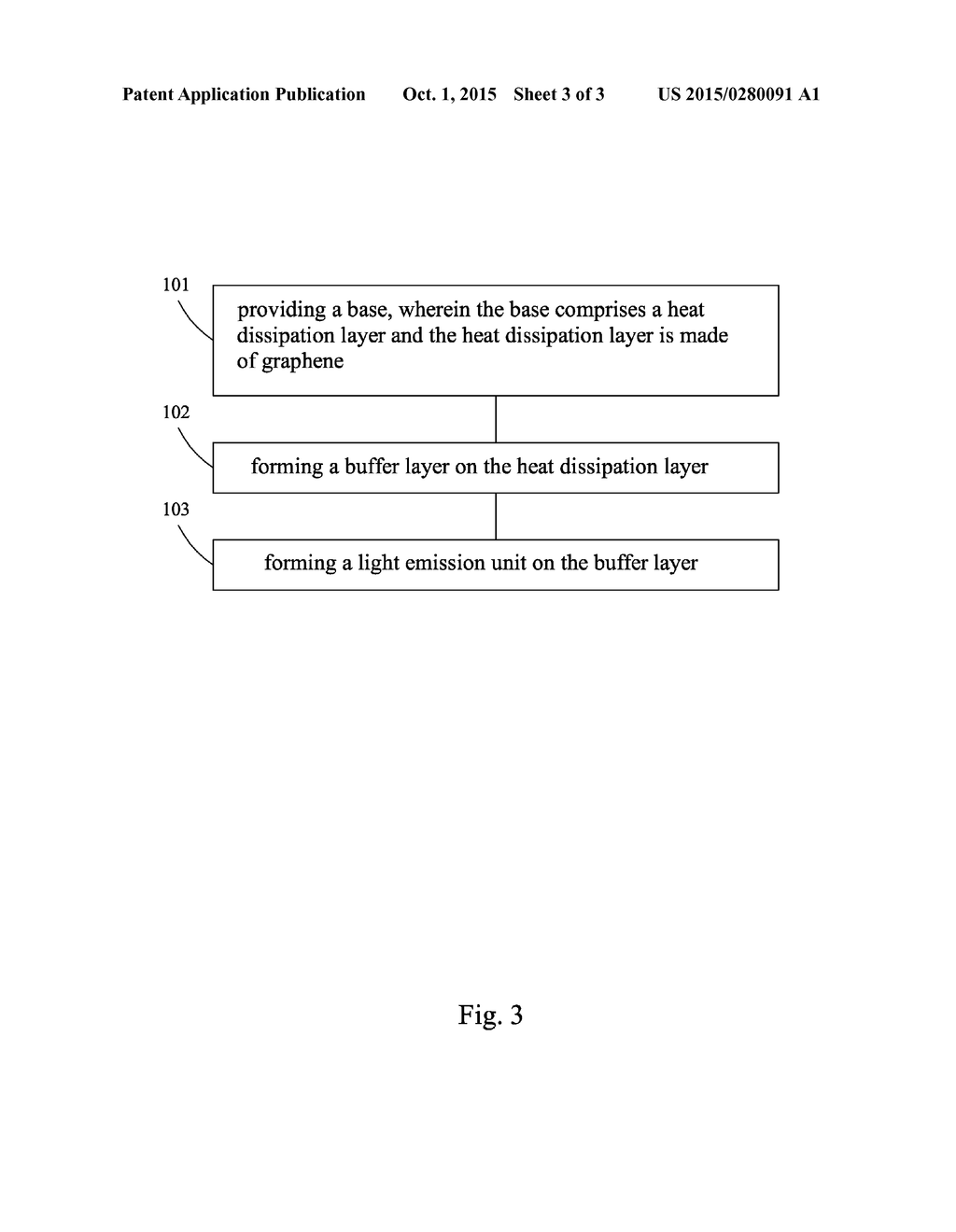 LIGHT-EMITTING DEVICE AND MANUFACTURING METHOD THEREOF - diagram, schematic, and image 04