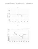 PIEZOELECTRIC ELEMENT diagram and image