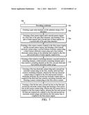 NON-VOLATILE MEMORY DEVICE AND METHODS FOR FABRICATING THE SAME diagram and image