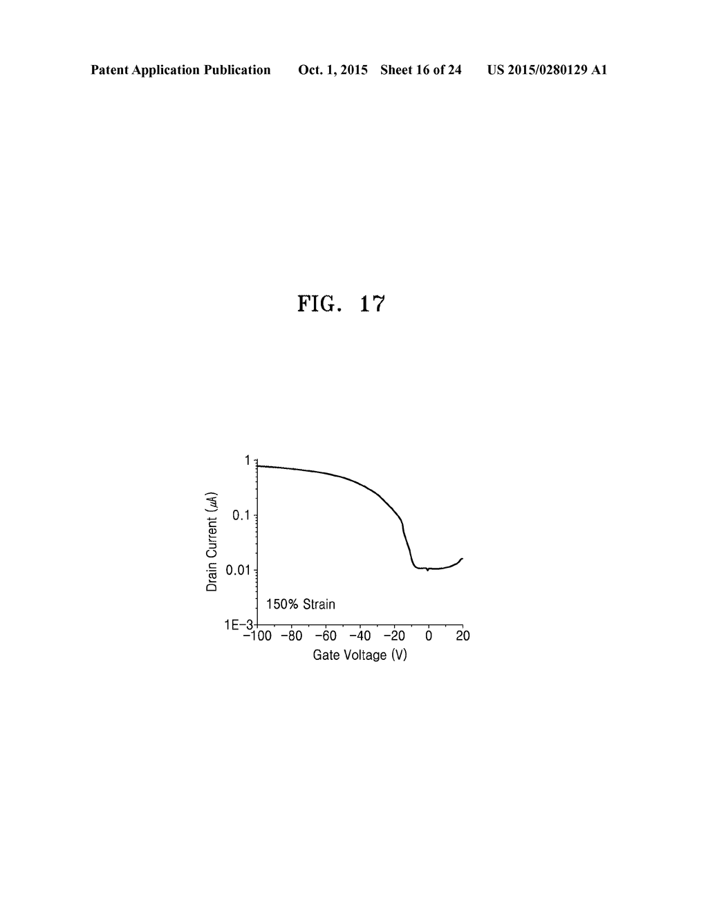 STRETCHABLE DEVICE, METHOD OF MANUFACTURING THE SAME, AND ELECTRONIC     APPARATUS INCLUDING STRETCHABLE DEVICE - diagram, schematic, and image 17