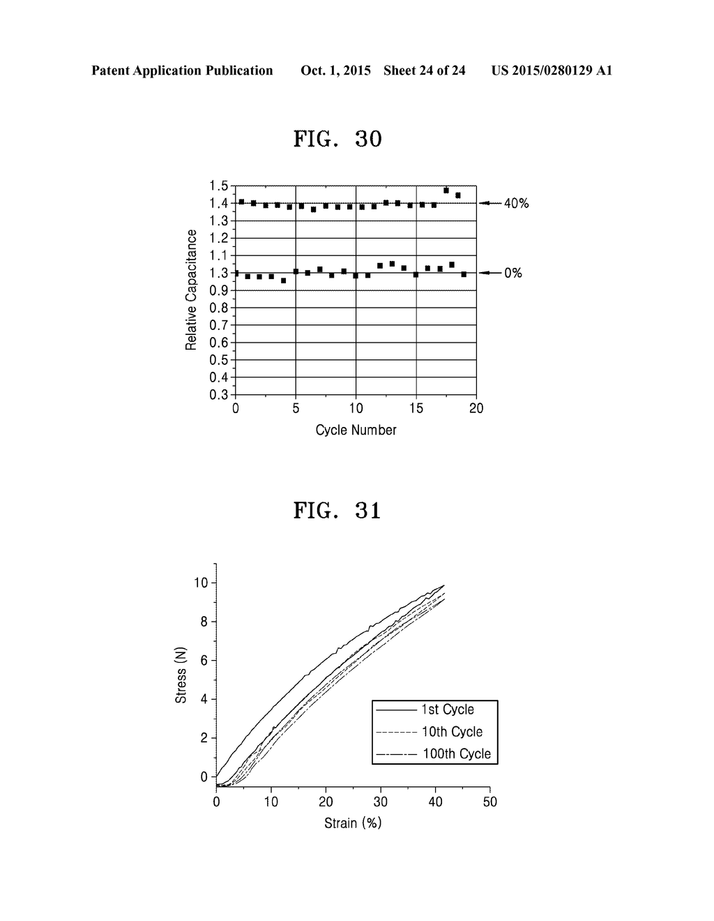 STRETCHABLE DEVICE, METHOD OF MANUFACTURING THE SAME, AND ELECTRONIC     APPARATUS INCLUDING STRETCHABLE DEVICE - diagram, schematic, and image 25