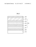 ORGANIC LIGHT-EMITTING DIODE diagram and image