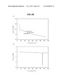 ORGANIC LIGHT-EMITTING DIODE diagram and image