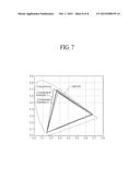 ORGANIC LIGHT EMITTING DEVICE AND DISPLAY DEVICE diagram and image