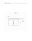 WHITE ORGANIC LIGHT EMITTING DEVICE diagram and image