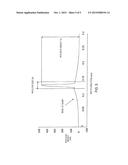 BIAXIALLY STRETCHED MICROPOROUS FILM diagram and image