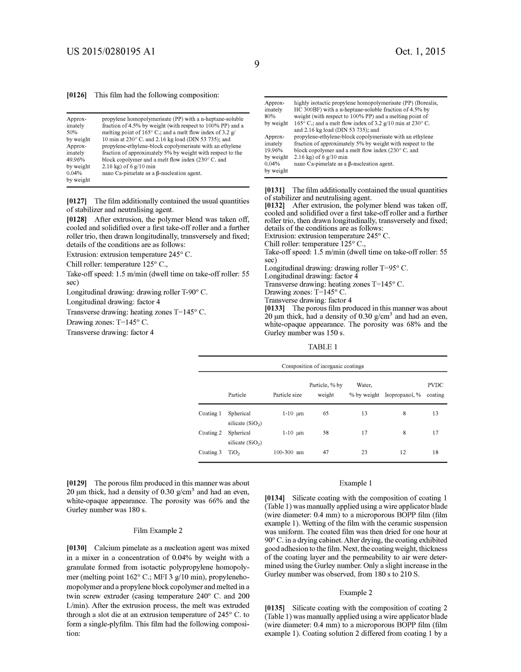 HIGHLY-POROUS SEPARATOR FILM WITH A COATING - diagram, schematic, and image 10