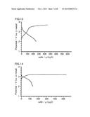 CELL diagram and image