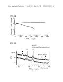 CELL diagram and image