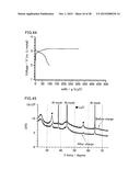 CELL diagram and image