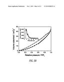 POLYCRYSTALLINE VANADIUM OXIDE NANOSHEETS diagram and image