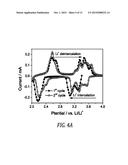 POLYCRYSTALLINE VANADIUM OXIDE NANOSHEETS diagram and image