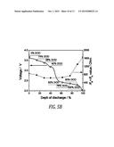 POLYCRYSTALLINE VANADIUM OXIDE NANOSHEETS diagram and image