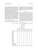 POROUS ELECTRODE SUBSTRATE AND PROCESS FOR PRODUCTION THEREOF, POROUS     ELECTRODE SUBSTRATE PRECURSOR SHEET, MEMBRANE-ELECTRODE ASSEMBLY, AND     POLYMER ELECTROLYTE FUEL CELL diagram and image