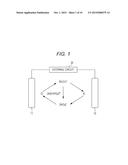 ALUMINUM SECONDARY BATTERY AND ELECTRONIC DEVICE diagram and image