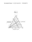 ALUMINUM SECONDARY BATTERY AND ELECTRONIC DEVICE diagram and image