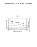 ALUMINUM SECONDARY BATTERY AND ELECTRONIC DEVICE diagram and image