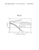 ALUMINUM SECONDARY BATTERY AND ELECTRONIC DEVICE diagram and image