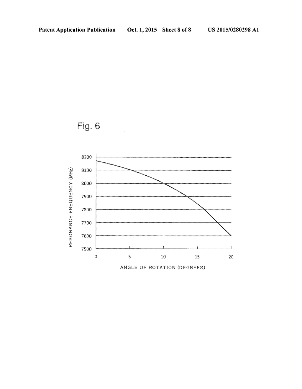 Tunable Band-Pass Filter - diagram, schematic, and image 09