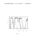 WAVEGUIDE BAND PASS FILTER USING SHORT-CIRCUIT STUB FOR REJECTION     PERFORMANCE IMPROVEMENT diagram and image