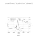 CONTROLLED SWITCH-OFF OF A POWER SWITCH diagram and image