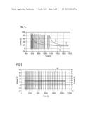 POWER SWITCH DEVICE diagram and image