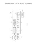 METHOD FOR CHARGING BATTERY AND ELECTRONIC DEVICE diagram and image