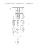 METHOD FOR CHARGING BATTERY AND ELECTRONIC DEVICE diagram and image